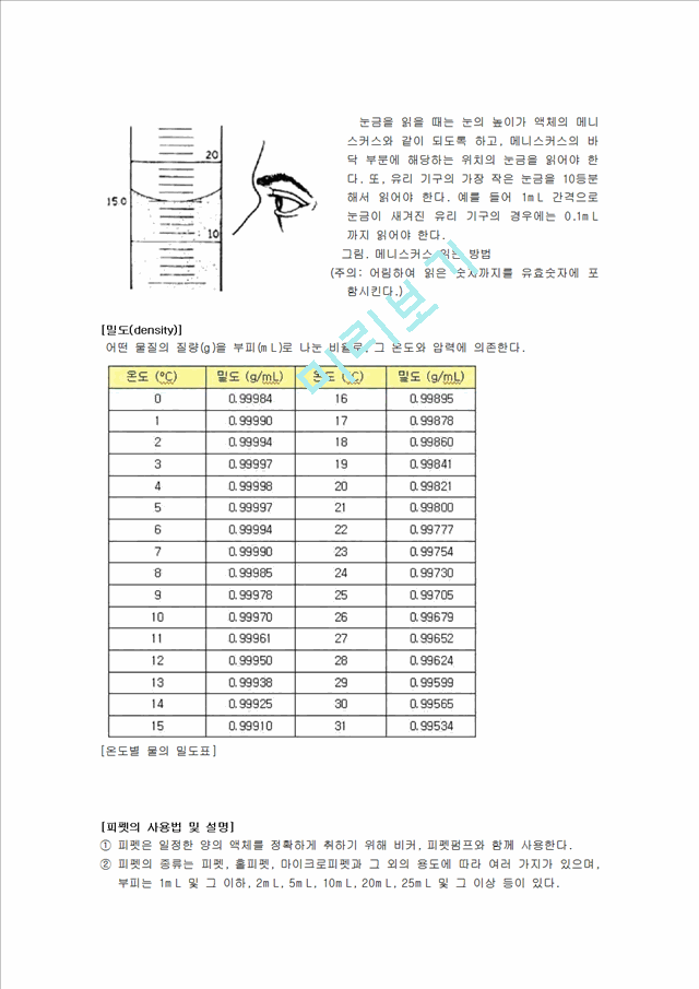 화학실험 보고서 - 질량측정 및 액체 옮기기 실험보고서 (예비, 결과리포트)   (3 )